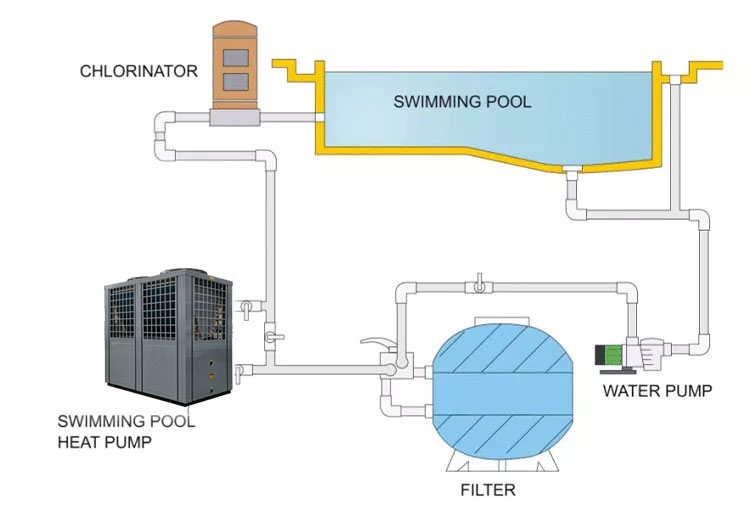 12KW Inverter Swimming Pool Heat Pump Constant Temperature Hot Water Equipment