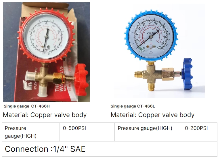 Single Gauge  CT-466H/L