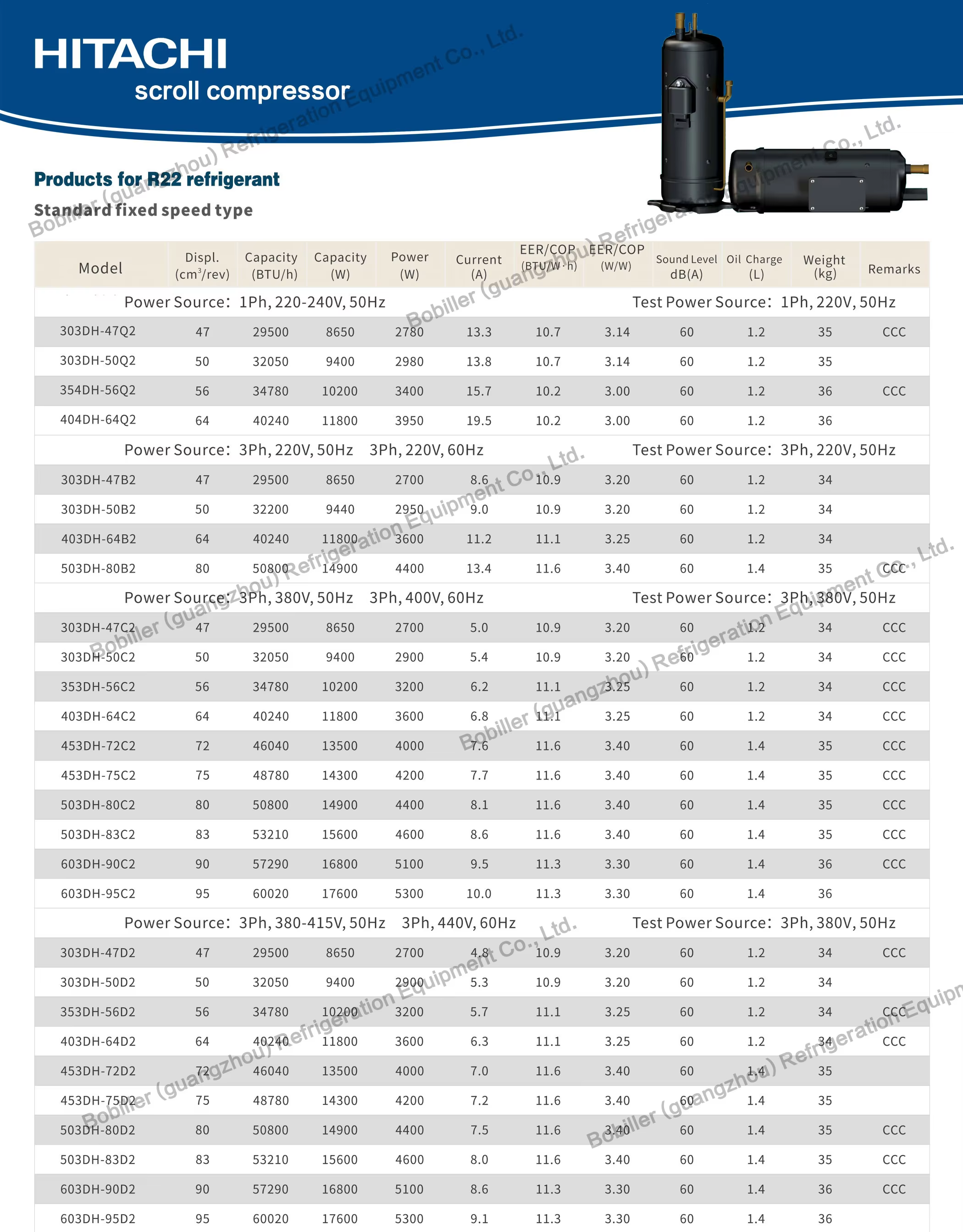 R22 Scroll Compressor 503DH-83C2