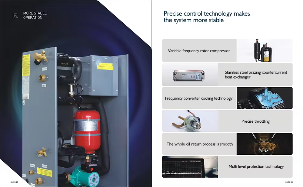 R32 Mini Split Heat Pump