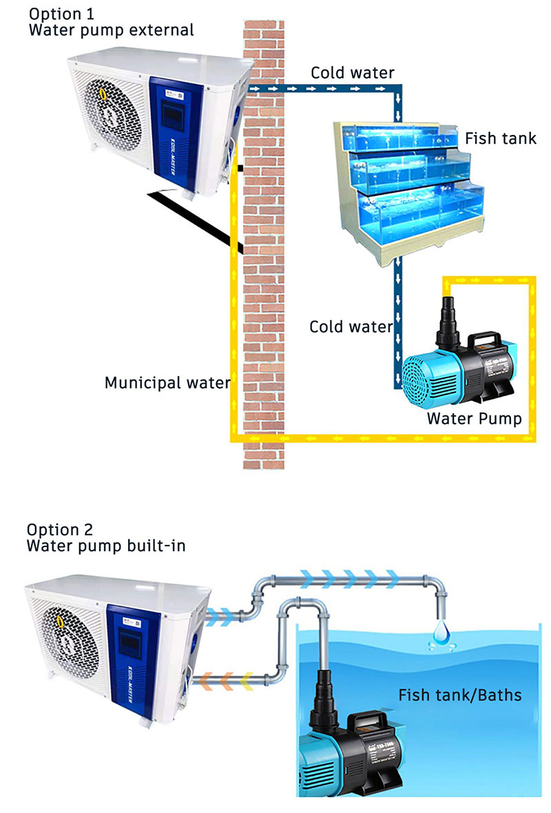 Seafood fish tank chiller Aquaculture intelligent thermostat equipment