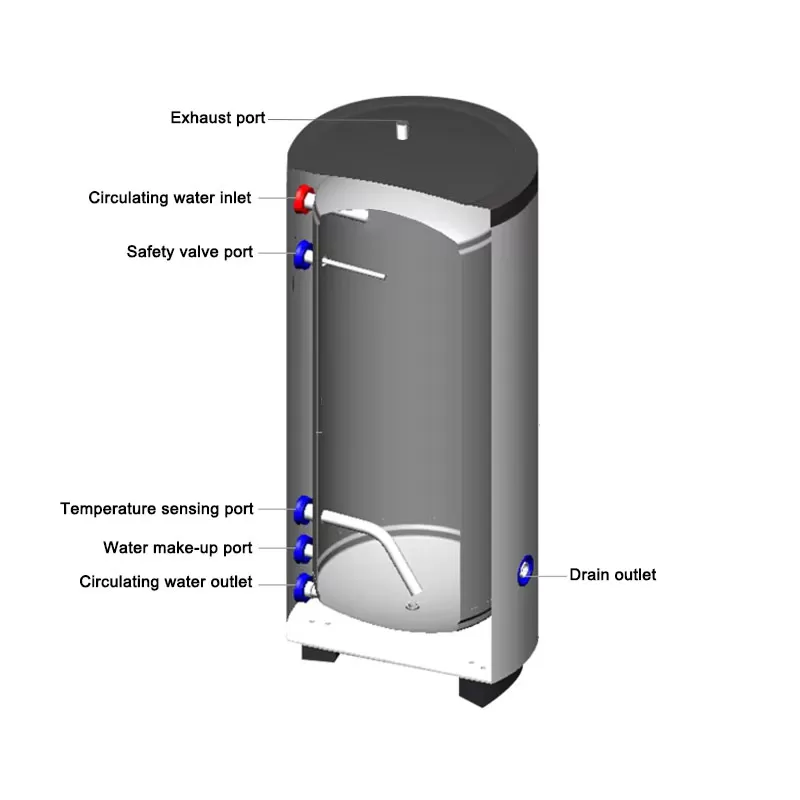 Buffer Water Tank 200L